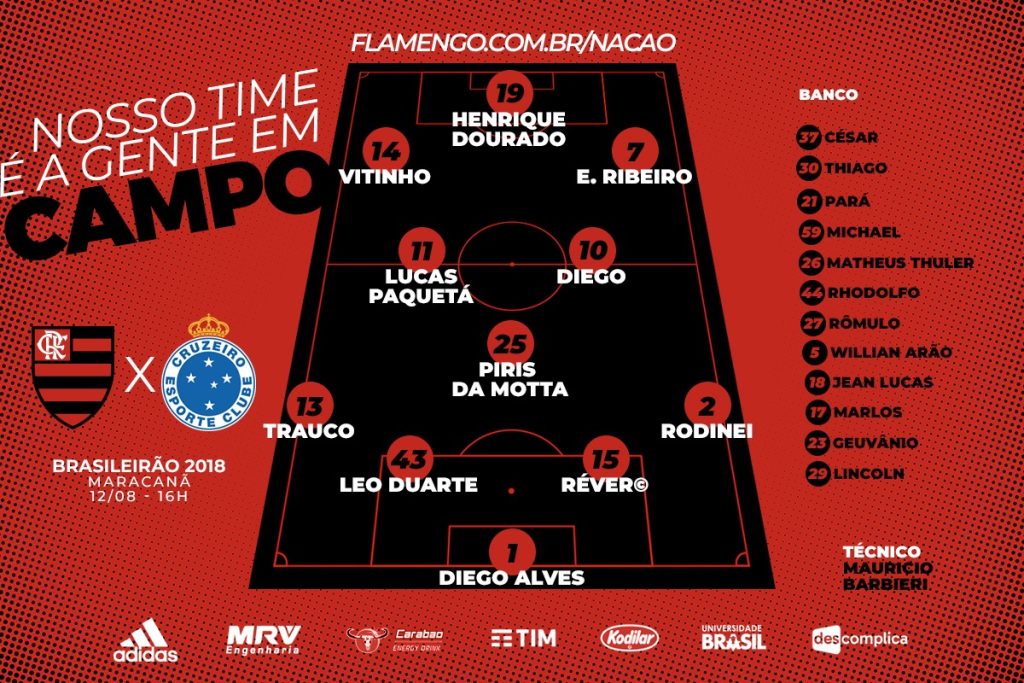 Saiu! Flamengo tem novidades na escalação para enfrentar o Cruzeiro