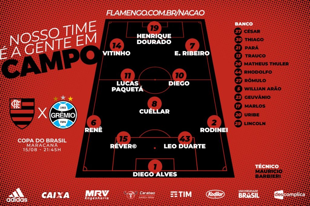 Saiu! Confira escalação do Flamengo para jogo decisivo contra o Grêmio