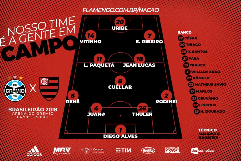 Saiu! Confira a escalação do Flamengo para jogo contra o Grêmio