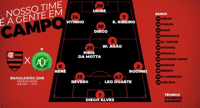 Saiu! Confira a escalação do Flamengo para encarar a Chapecoense
