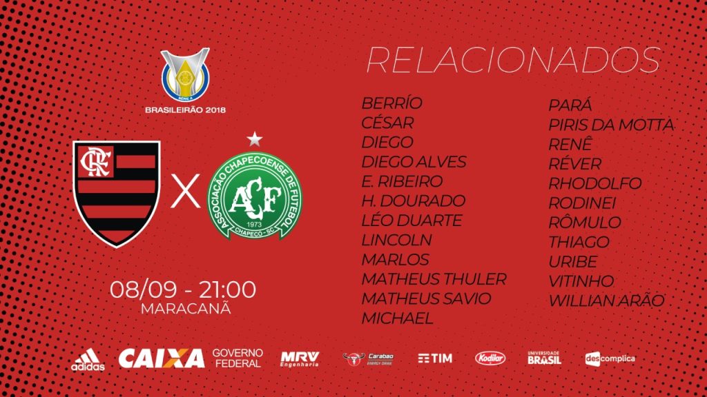 Com retorno de Berrío, Fla divulga lista de relacionados para duelo diante da Chapecoense