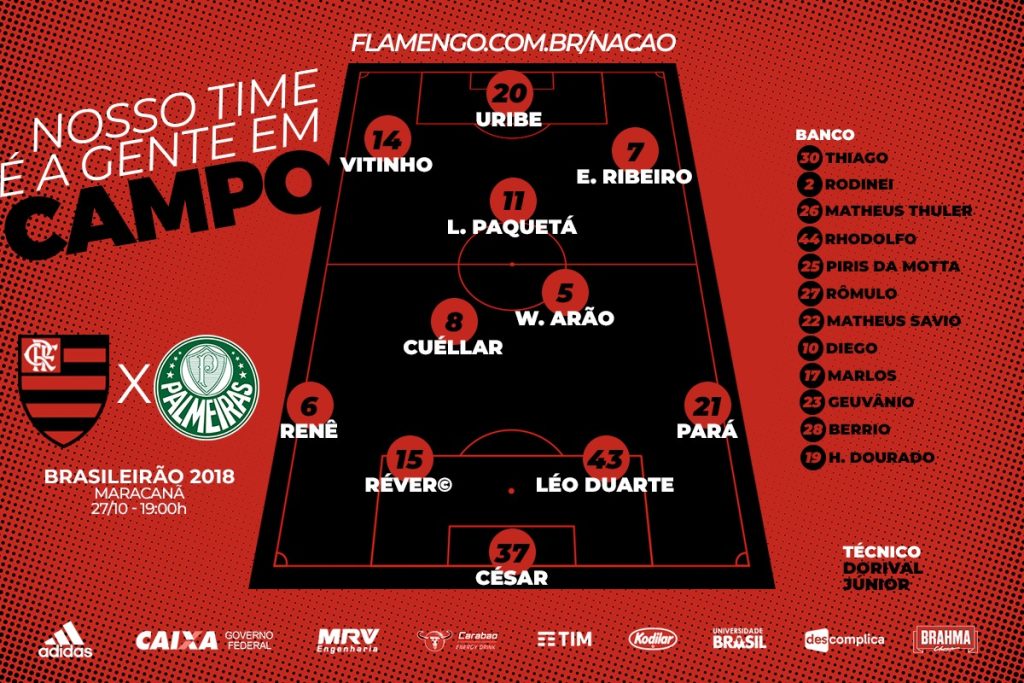 Saiu! Confira a escalação do Flamengo para jogo decisivo contra o Palmeiras