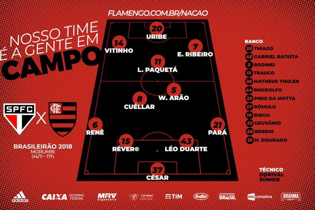 Saiu! Confira a escalação do Flamengo para embate com o São Paulo