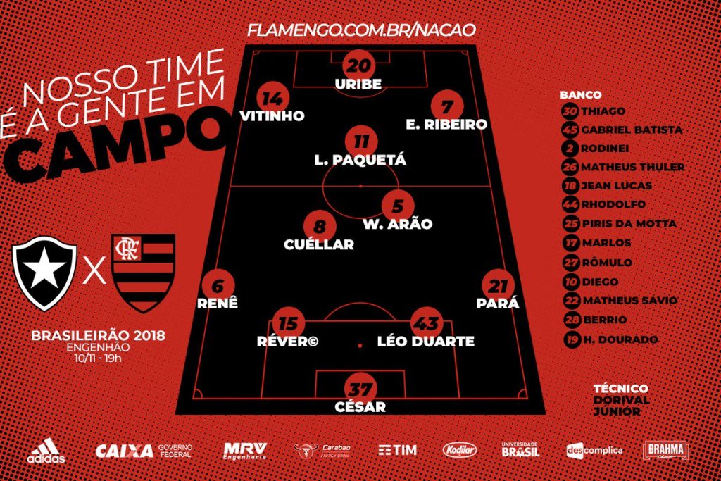 Saiu! Confira a escalação do Flamengo para clássico com o Botafogo