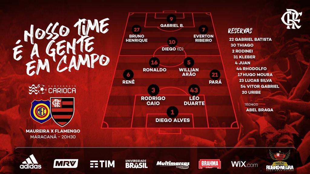 Flamengo avalia usar elenco principal no Carioca a partir de jogo contra o  Madureira