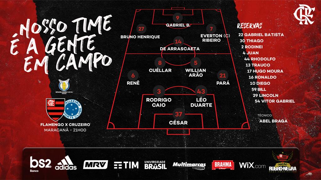 Saiu! Confira escalação do Flamengo para enfrentar o Cruzeiro