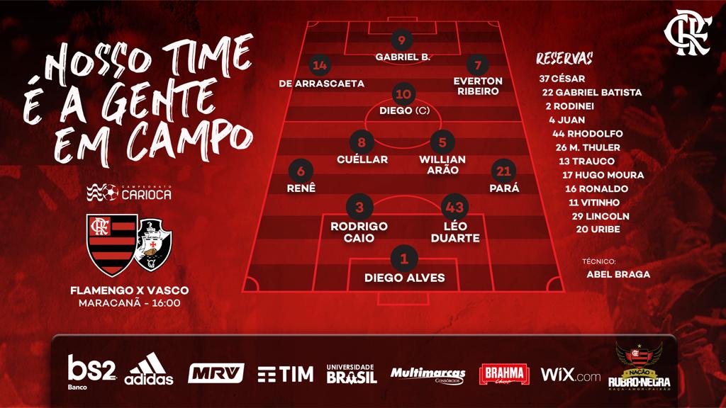 Qual era a escalação do Flamengo em 2019?