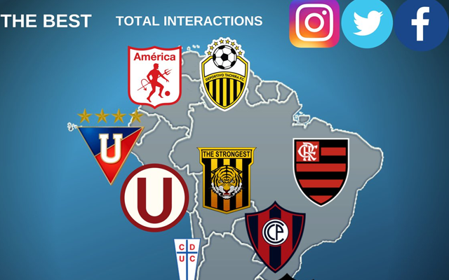 Flamengo lidera ranking de interações nas redes sociais em Março de 2019