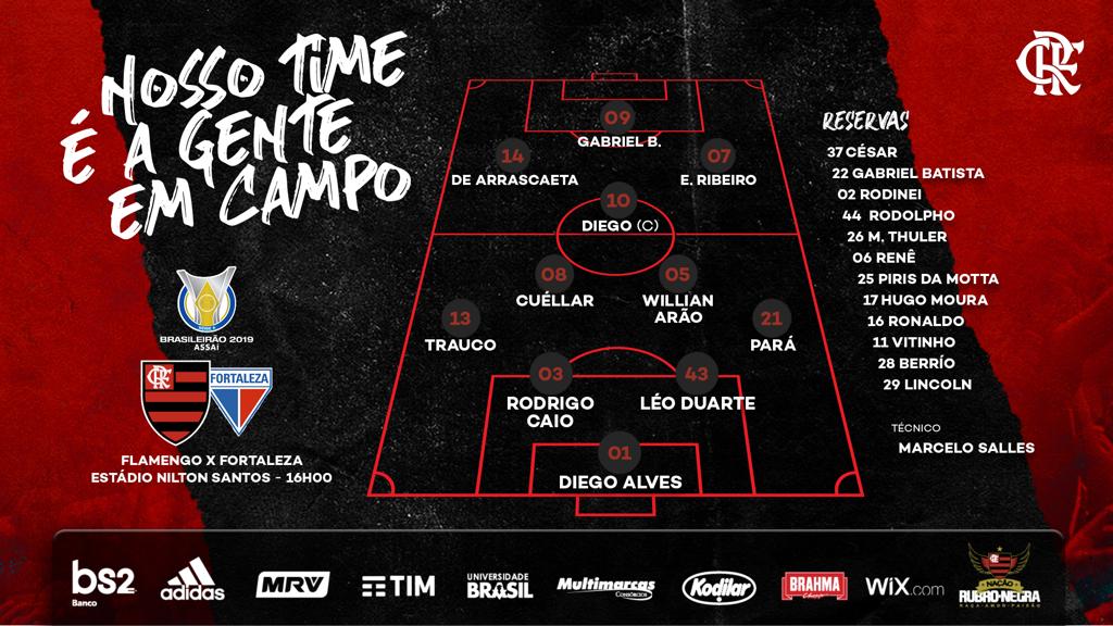 Saiu! Confira Escalação Do Flamengo Para Jogo Contra O Fortaleza ...