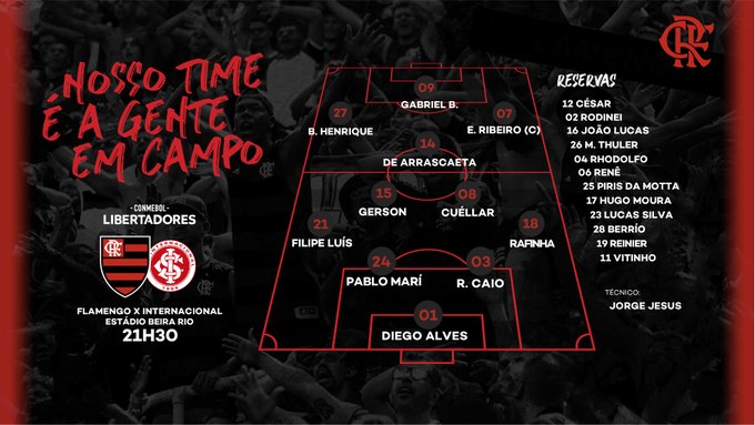 SAIU! Flamengo divulga escalação para jogo contra o Bragantino, pelo  Brasileirão - Coluna do Fla