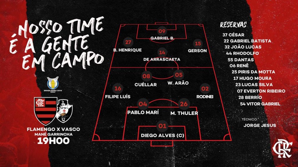 Saiu! Confira a escalação do Flamengo para encarar o Vasco