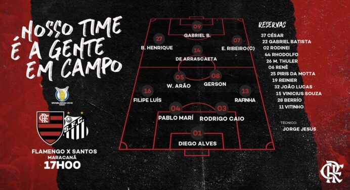 Saiu! Confira a escalação do Flamengo para encarar o Santos na ‘decisão’ do primeiro turno
