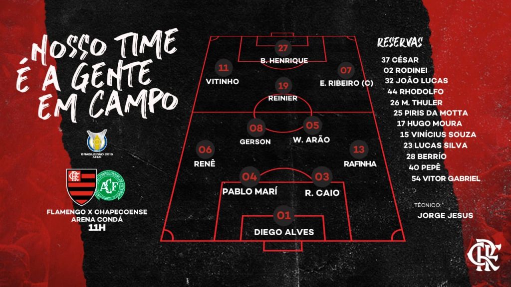 Saiu! Com Reinier e Vitinho entre os titulares, Flamengo divulga escalação para encarar a Chape