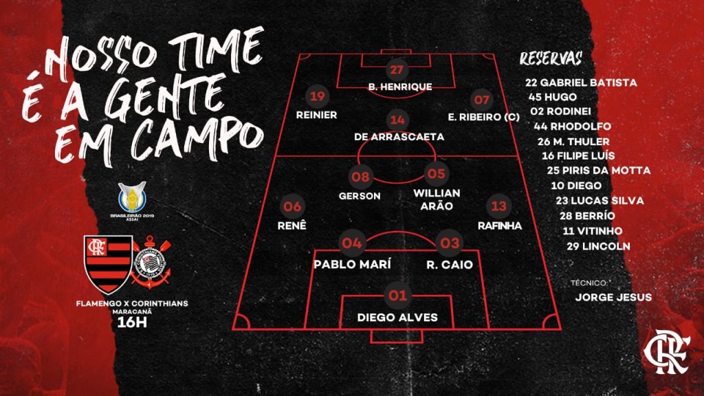 Com Reinier entre os titulares, Flamengo divulga escalação para encarar o Corinthians