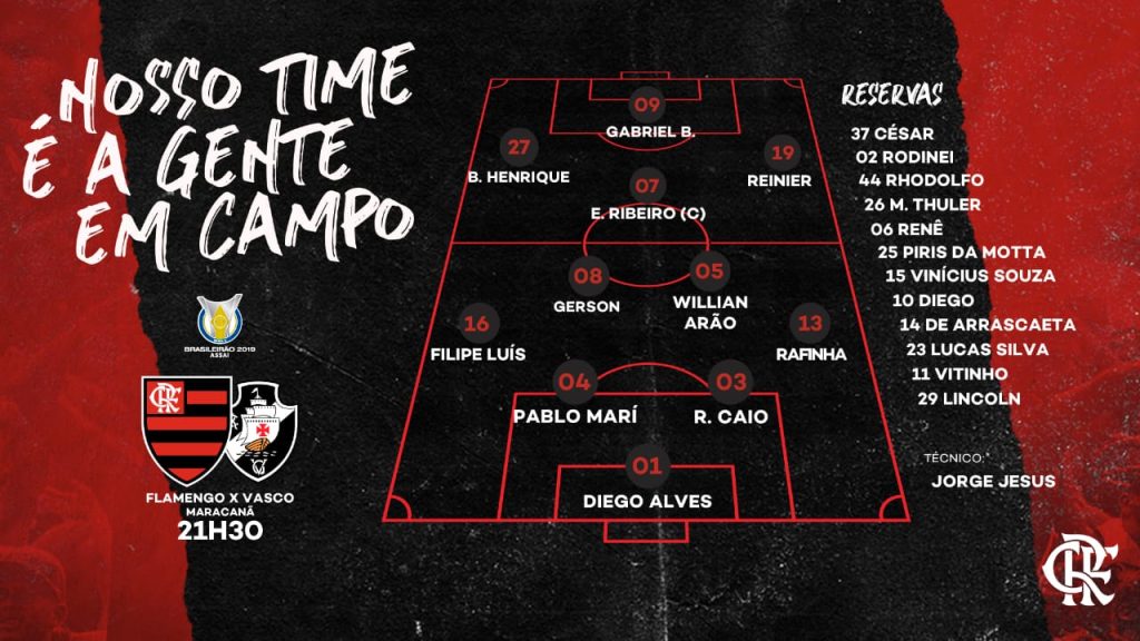 Saiu! Confira a escalação do Flamengo para o clássico contra o Vasco