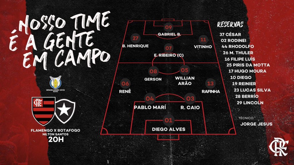 Saiu! Confira a escalação do Flamengo para a partida contra o Botafogo