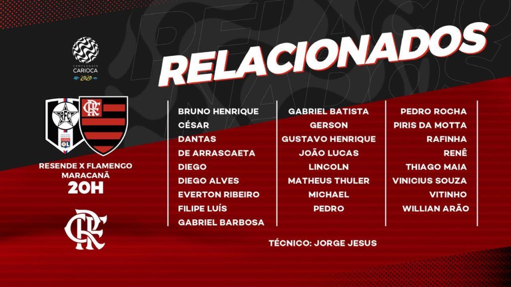 Força máxima! Flamengo divulga lista de relacionados para encarar o Resende