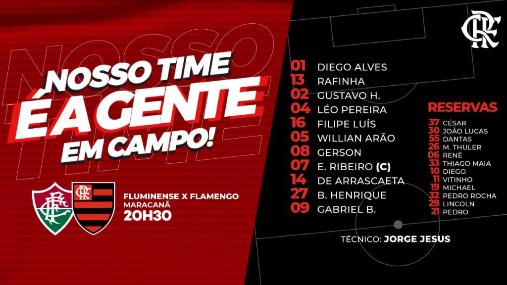 Saiu! Confira a escalação do Flamengo para o clássico contra o Fluminense