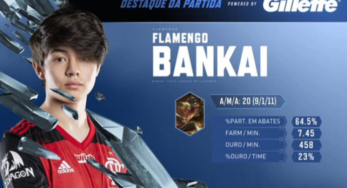 “Caiu na vila?”: Bankai destrói o Santos, leva MVP da partida e faz graça em rede social
