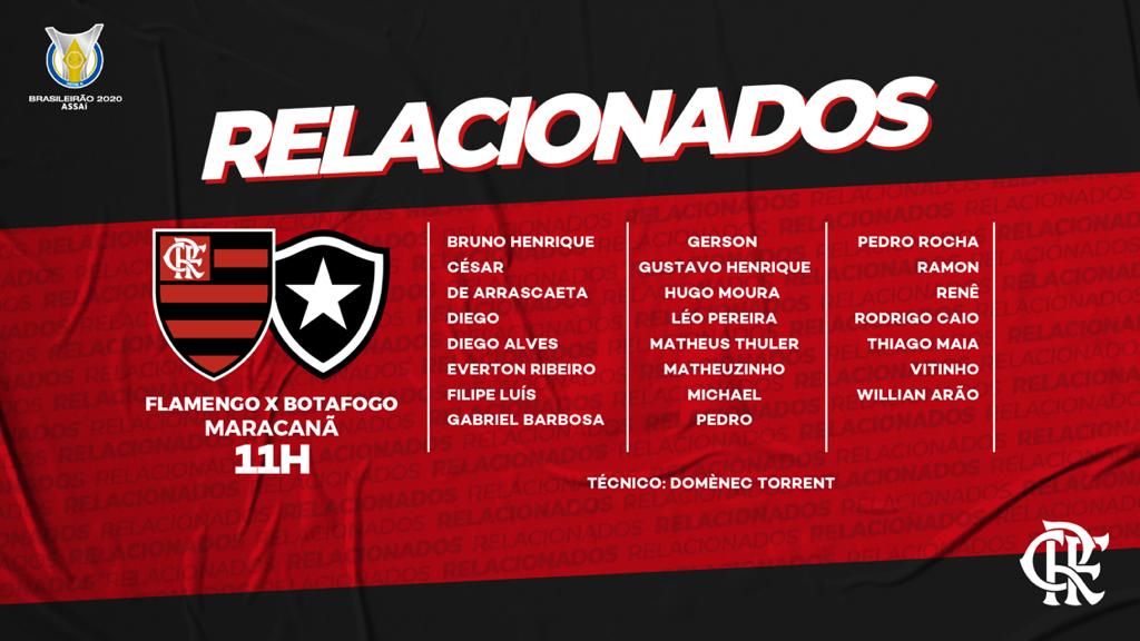 Flamengo divulga relacionados para clássico contra o Botafogo