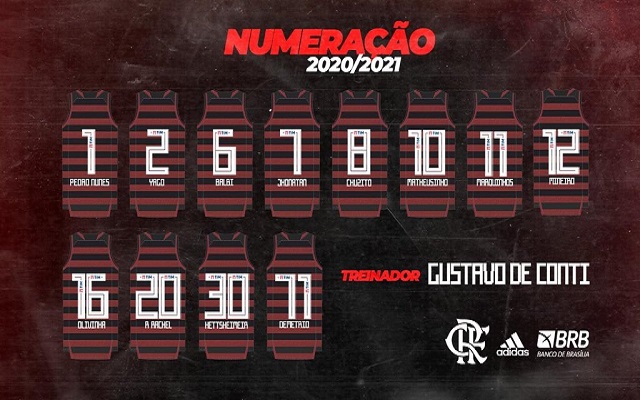 Flamengo divulga numeração para temporada 2020/21 no basquete