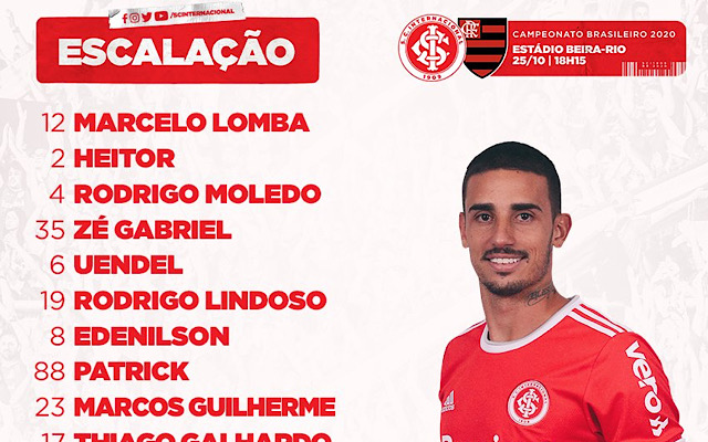 A escalação do Internacional para o próximo jogo