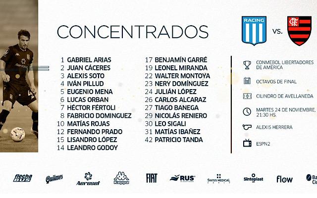 Racing terá sete desfalques para o jogo contra o Flamengo pela Libertadores