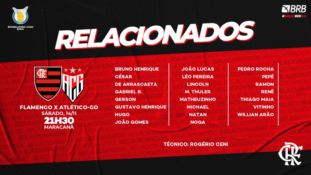 Sem Diego Alves Flamengo Divulga Lista De Relacionados Para Jogo Contra Atletico Go Flamengo Coluna Do Fla