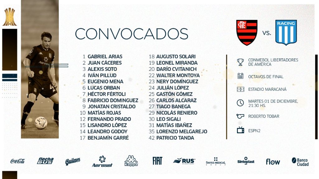 Com quatro novidades, Racing divulga a lista de relacionados para jogo contra o Flamengo