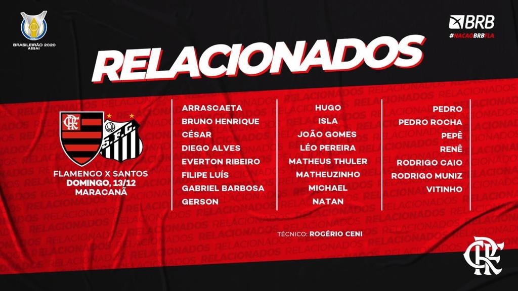 Flamengo divulga escalação para jogo contra o Santos, pelas quartas do  Brasileirão Feminino - Coluna do Fla