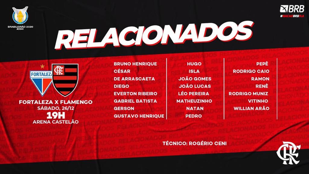 Sem Diego Alves, Flamengo divulga lista de relacionados para confronto contra o Fortaleza