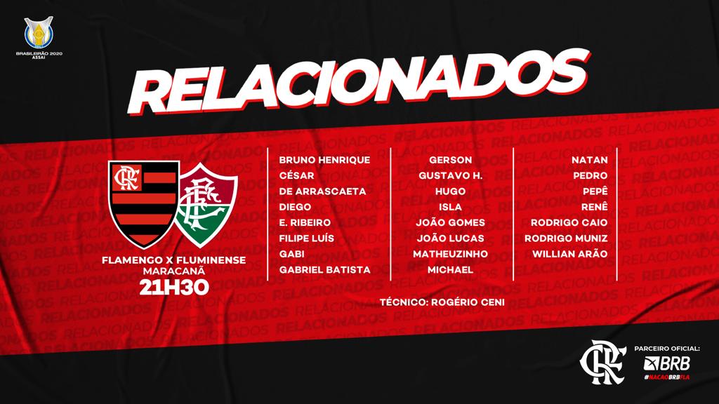 Sem Diego Alves, Flamengo divulga lista de relacionados para jogo contra o Fluminense