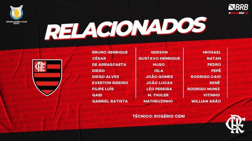 Flamengo divulga lista de relacionados para semana de jogos fora do Rio