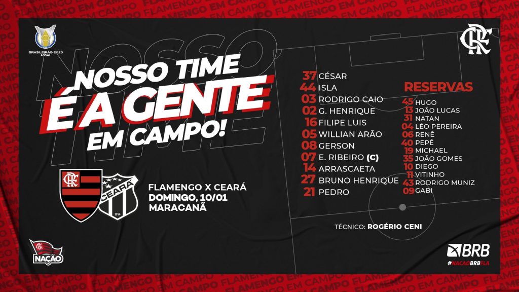 Saiu! Com César e Gustavo Henrique, Ceni define time titular para jogo contra o Ceará