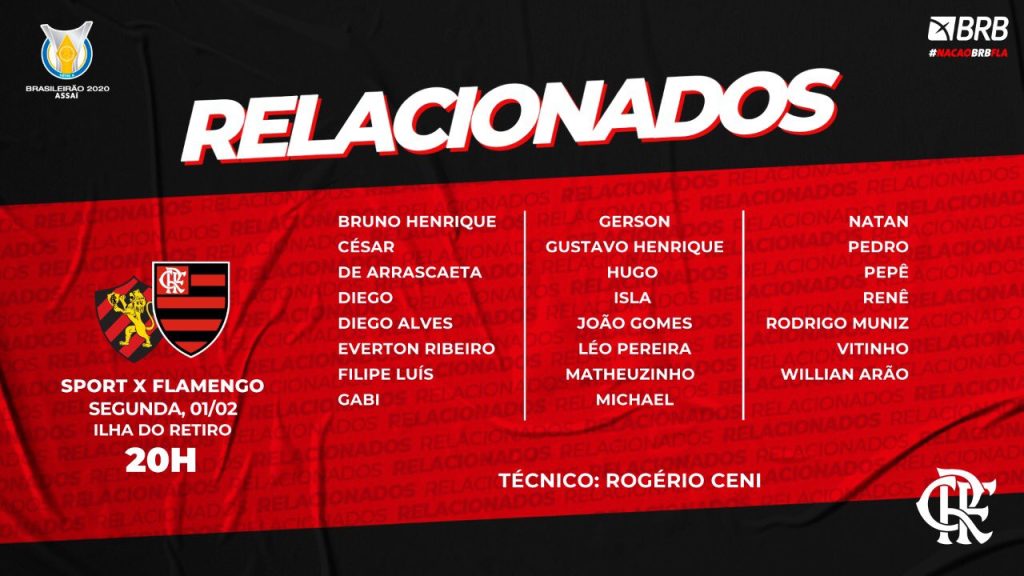 Com Diego Alves à disposição, Flamengo divulga lista de relacionados para jogo contra Sport