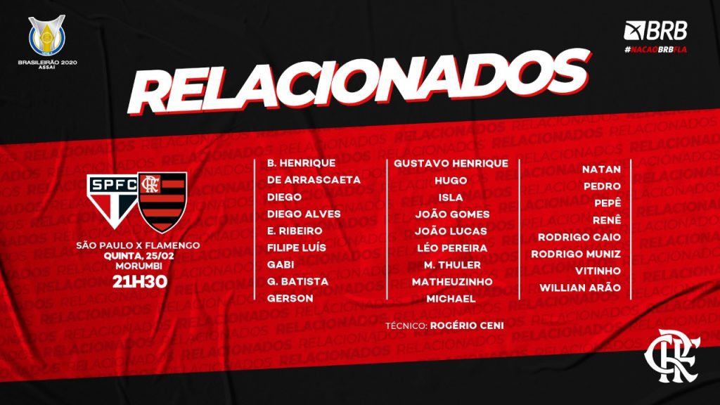 Com Diego Alves, Flamengo divulga relacionados para decisão do Brasileirão, contra o São Paulo