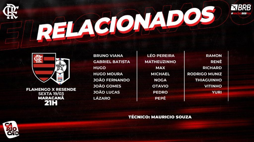 Com reforços do elenco principal, Flamengo divulga lista de relacionados para jogo contra o Resende