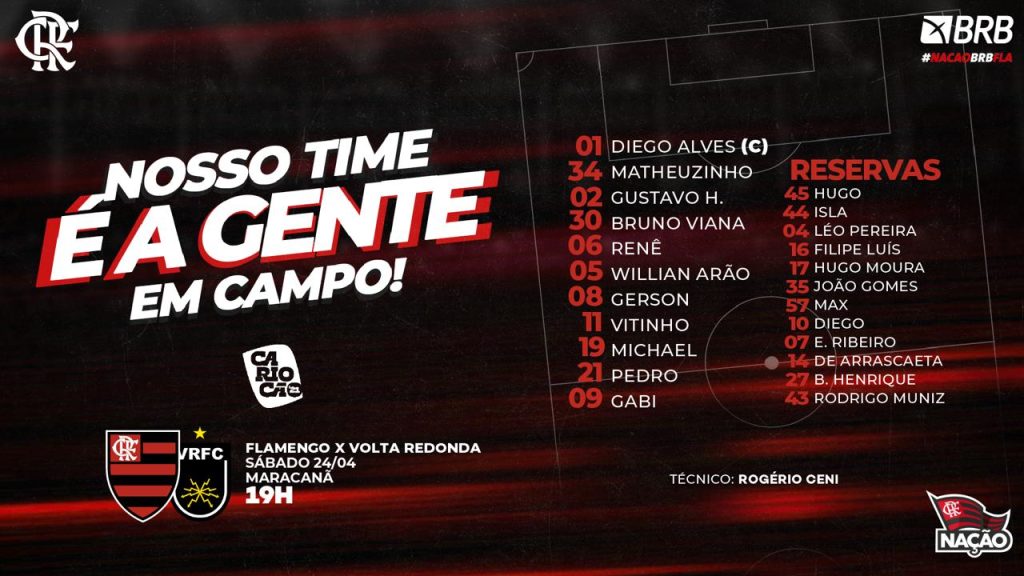 Com mudanças em todos os setores, Flamengo divulga escalação para ‘final’ da Taça Guanabara