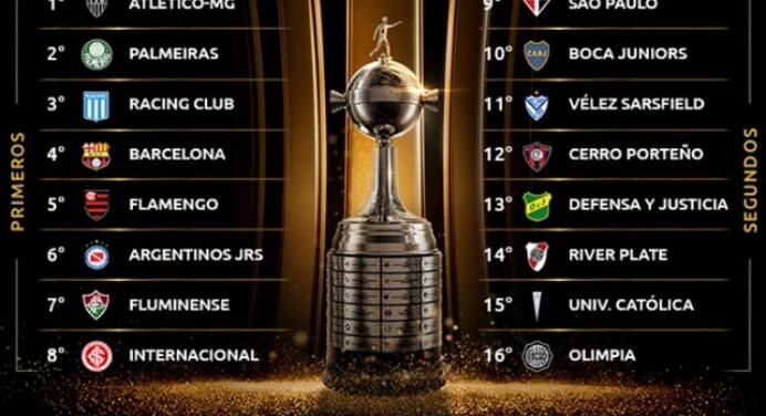 Entenda como funciona o sorteio do mata-mata da Libertadores e veja os possíveis adversários do Fla