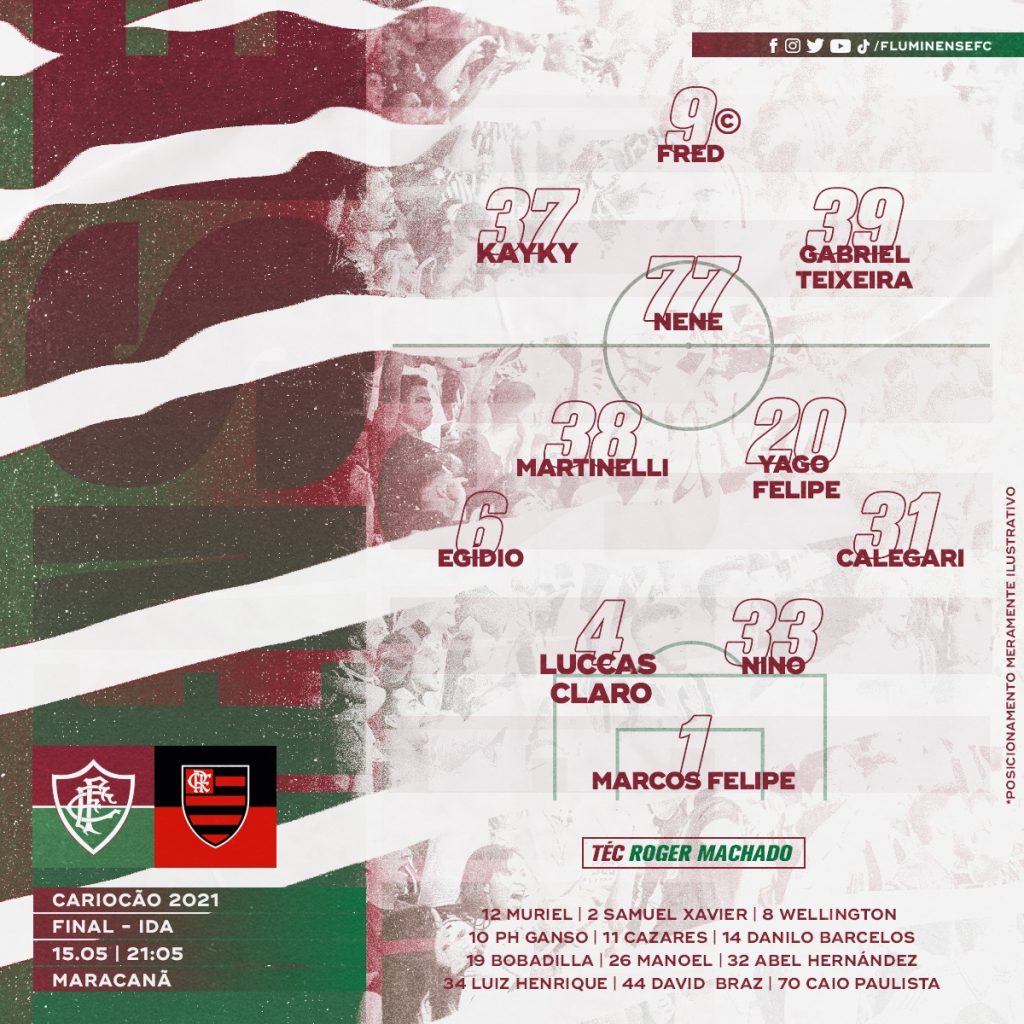 Fluminense está escalado para enfrentar o Flamengo na decisão do Carioca