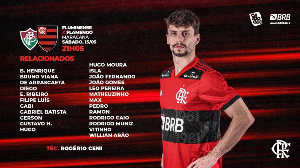 Flamengo já conta com dois reforços para 2021