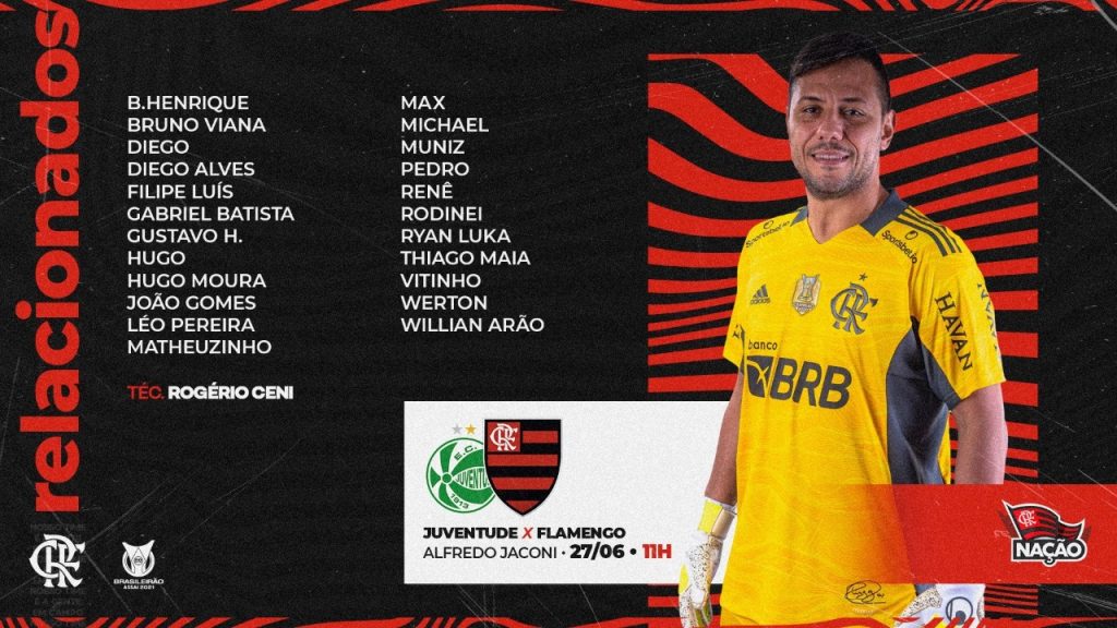 Flamengo divulga relacionados para jogo contra o Juventude