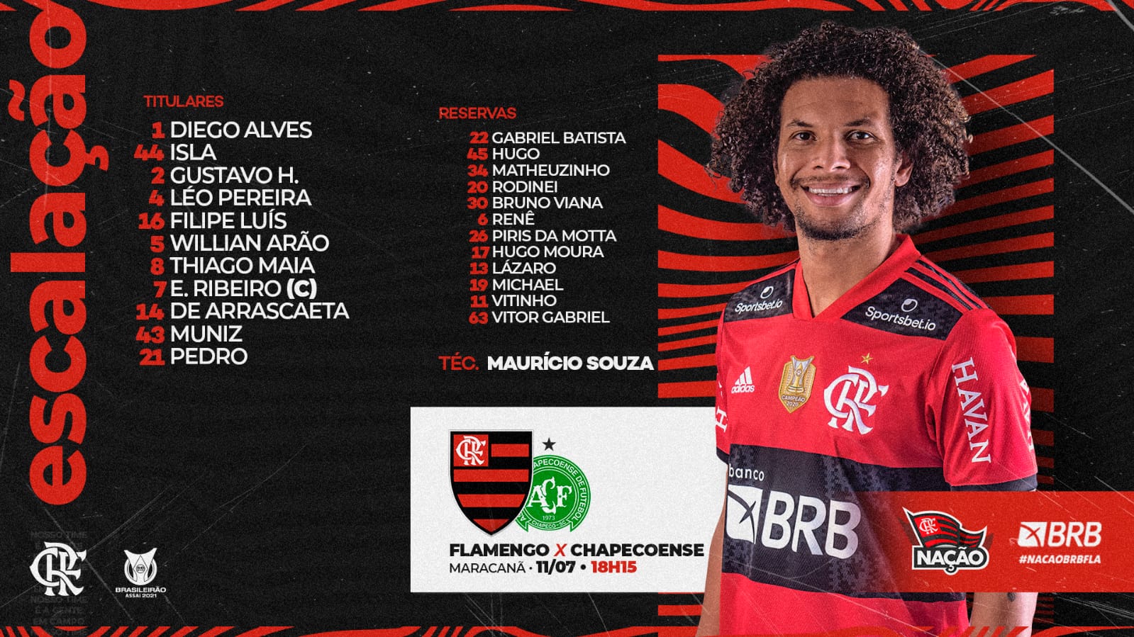 Chapecoense x Flamengo (08/11/2021) Campeonato Brasileiro 2021