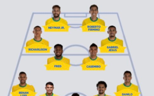 Isla compara Everton Ribeiro a craque da seleção chilena e comemora  parceria: “Jogar com ele é