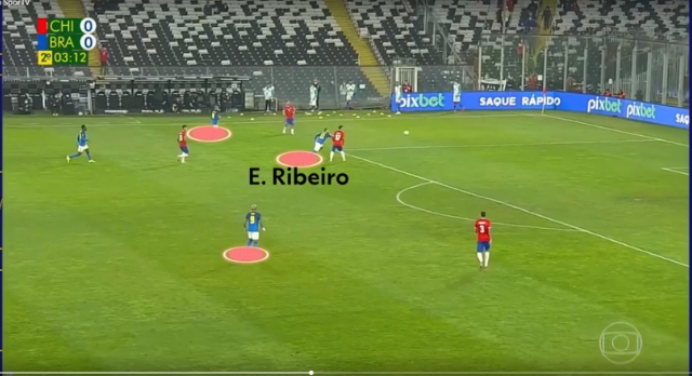 Jornalista explica como entradas de Everton Ribeiro e Gerson levaram o Brasil à vitória sobre o Chile