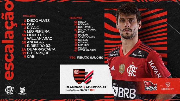 Flamengo tem 7 desfalques para jogo contra Athletico-PR, pelo Brasileirão