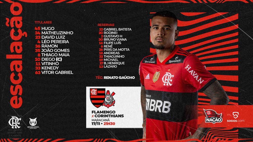 Flamengo Vs Corinthians qual vcs preferem?? #flamengo #vs #vschalleng