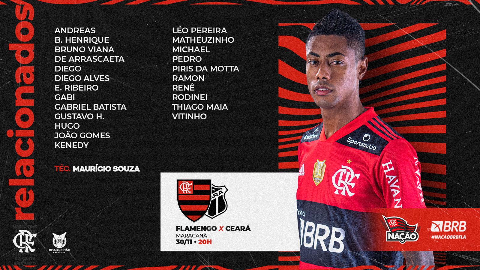 Flamengo Club History, All About The Most Popular Club In