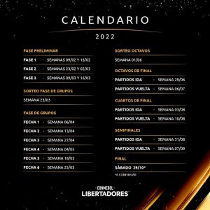 Libertadores de volta: veja datas dos jogos de brasileiros