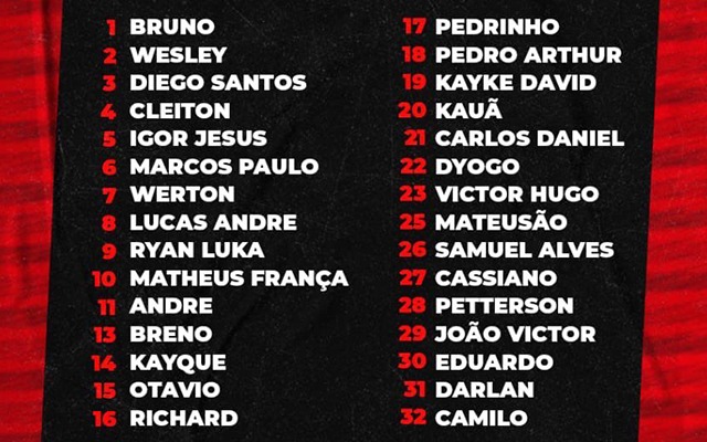 Flamengo divulga lista com 31 jogadores relacionados para o Mundial de  Clubes, flamengo